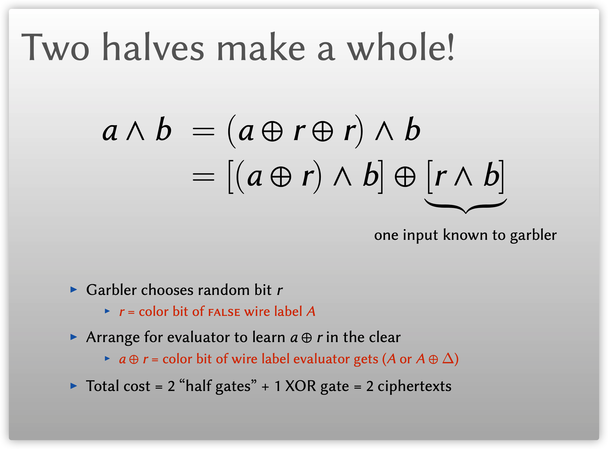 Two halves make a whole!