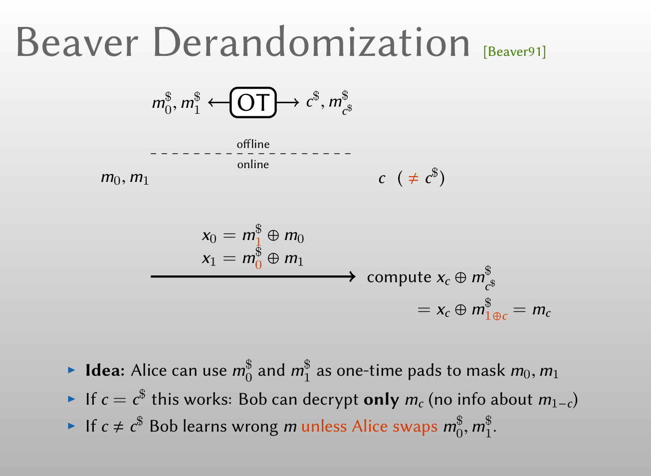 Beaver Derandomization 1